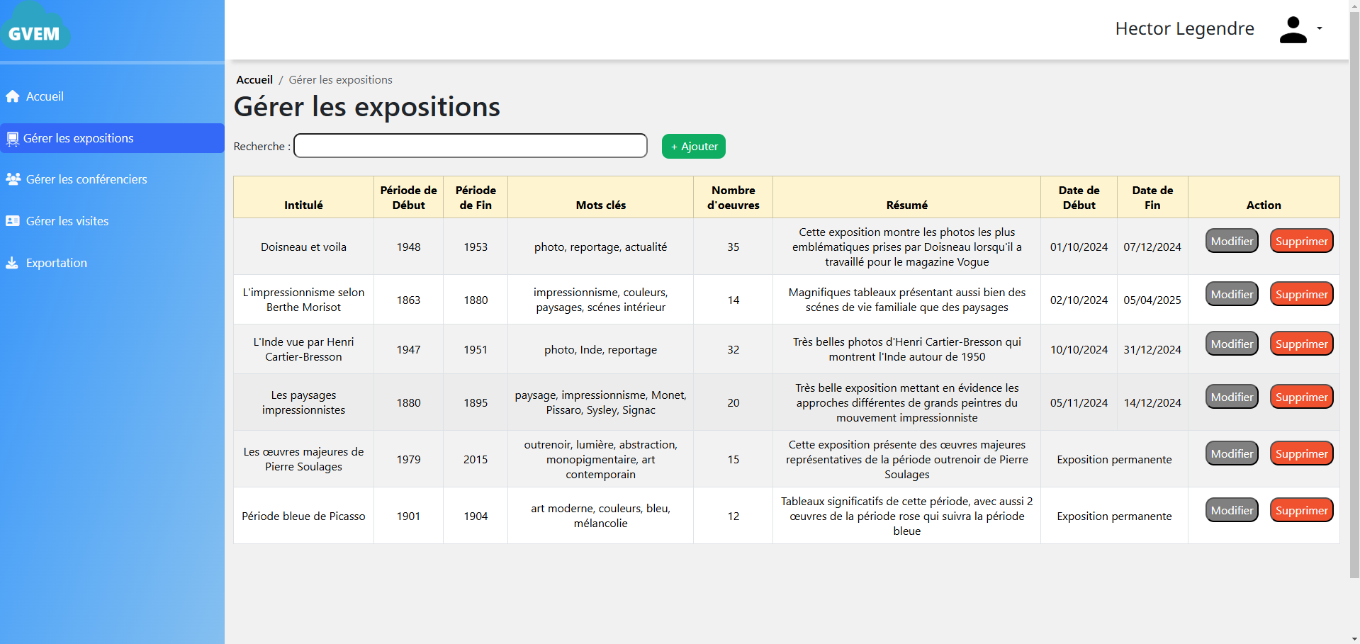 Image coorespondant à la gestion des expositions de l'application web